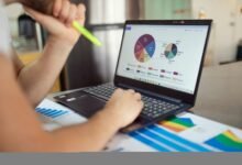 atgl stock performance monitoring