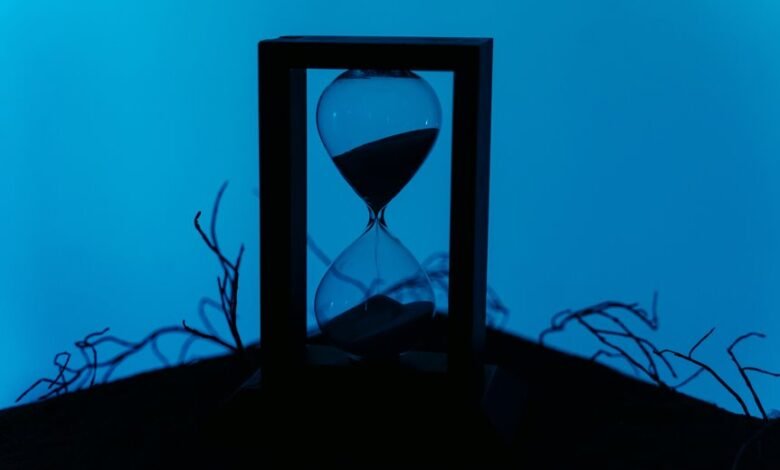 caller wait time analysis