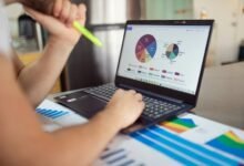 outbound call performance analysis
