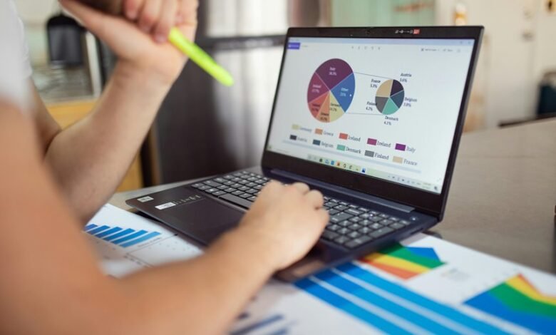 outbound call performance analysis