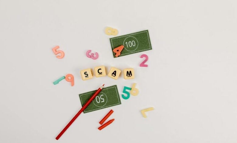 fraud alert surveillance agency